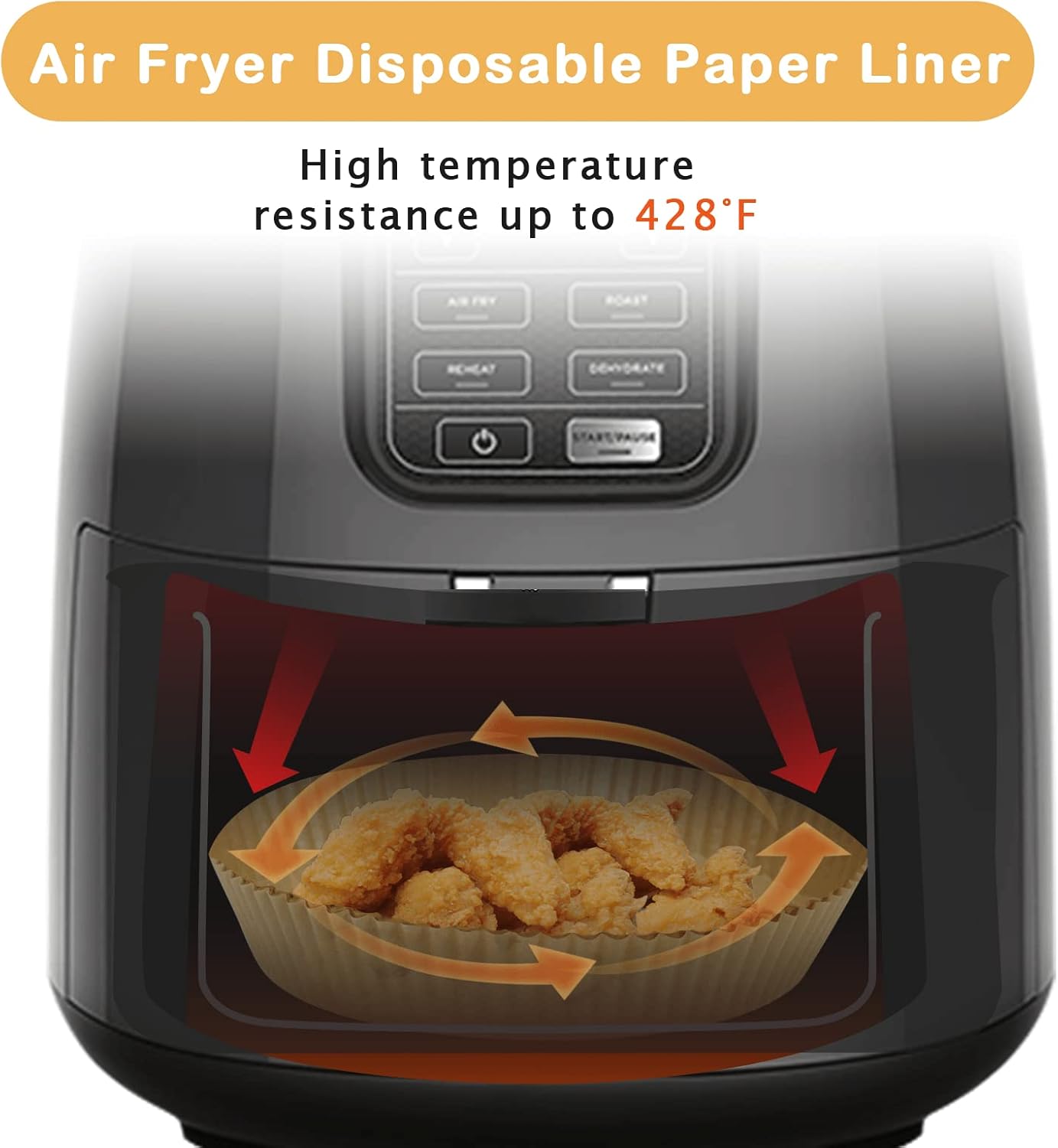 Bakpapier voor Ninja AF101 4qt - Ninja Air Fryer Af101 recensie en prijs
